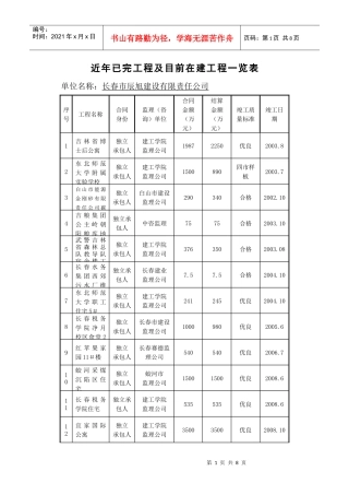 近年已完工程及目前在建工程一览表