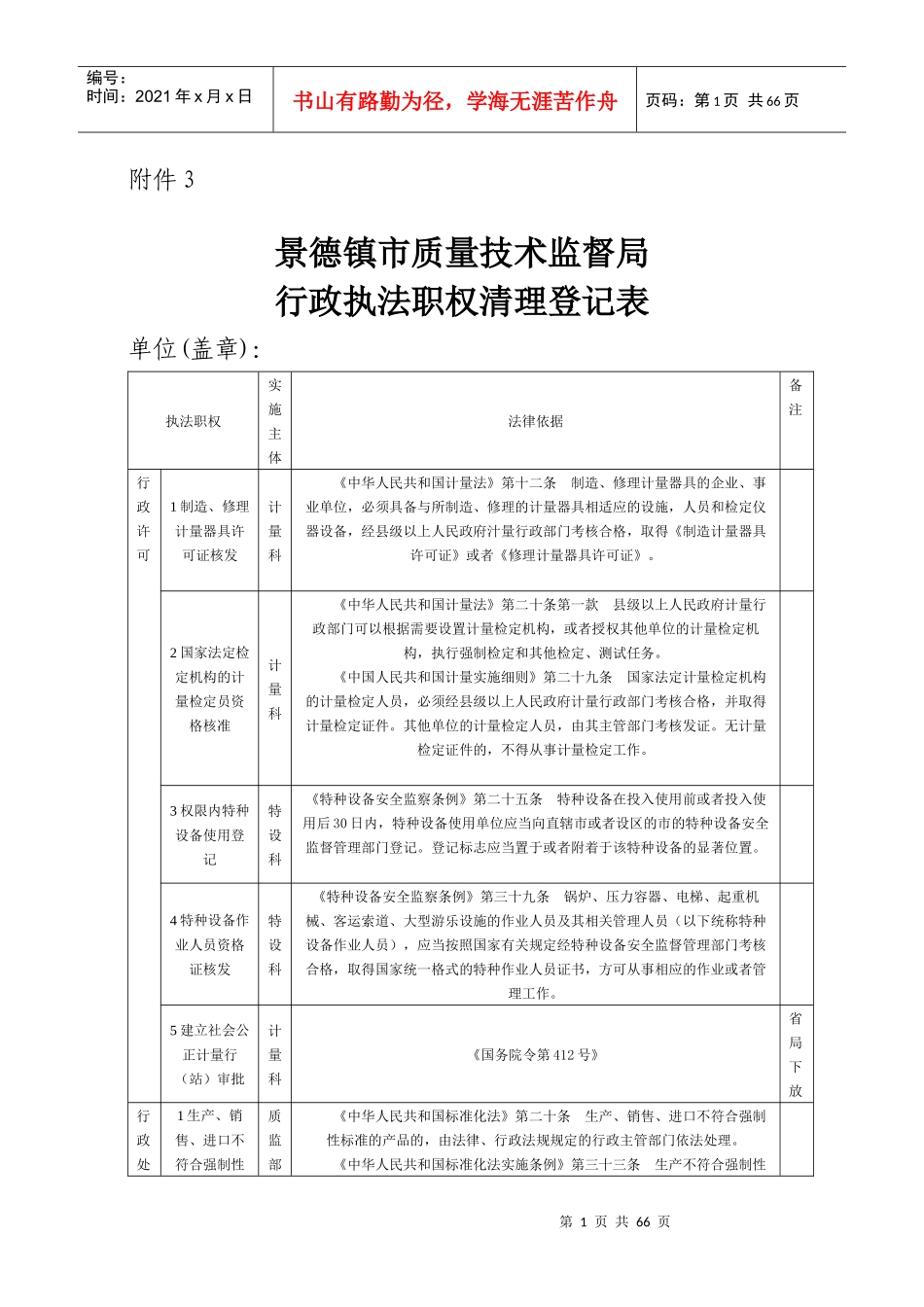 行政执法职权清理登记表_14-05_第1页