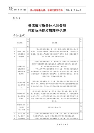 行政执法职权清理登记表_14-05