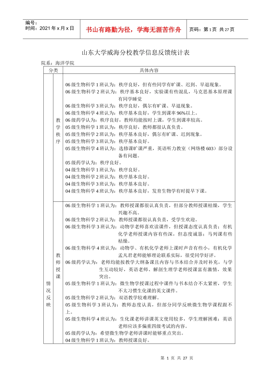 山东大学威海分校教学信息反馈统计表_第1页