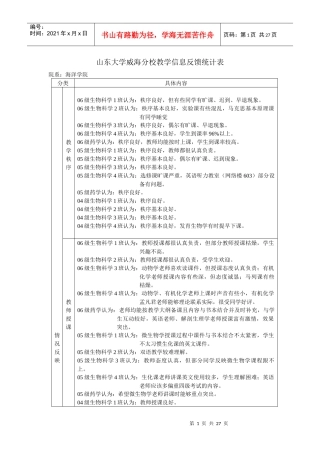 山东大学威海分校教学信息反馈统计表