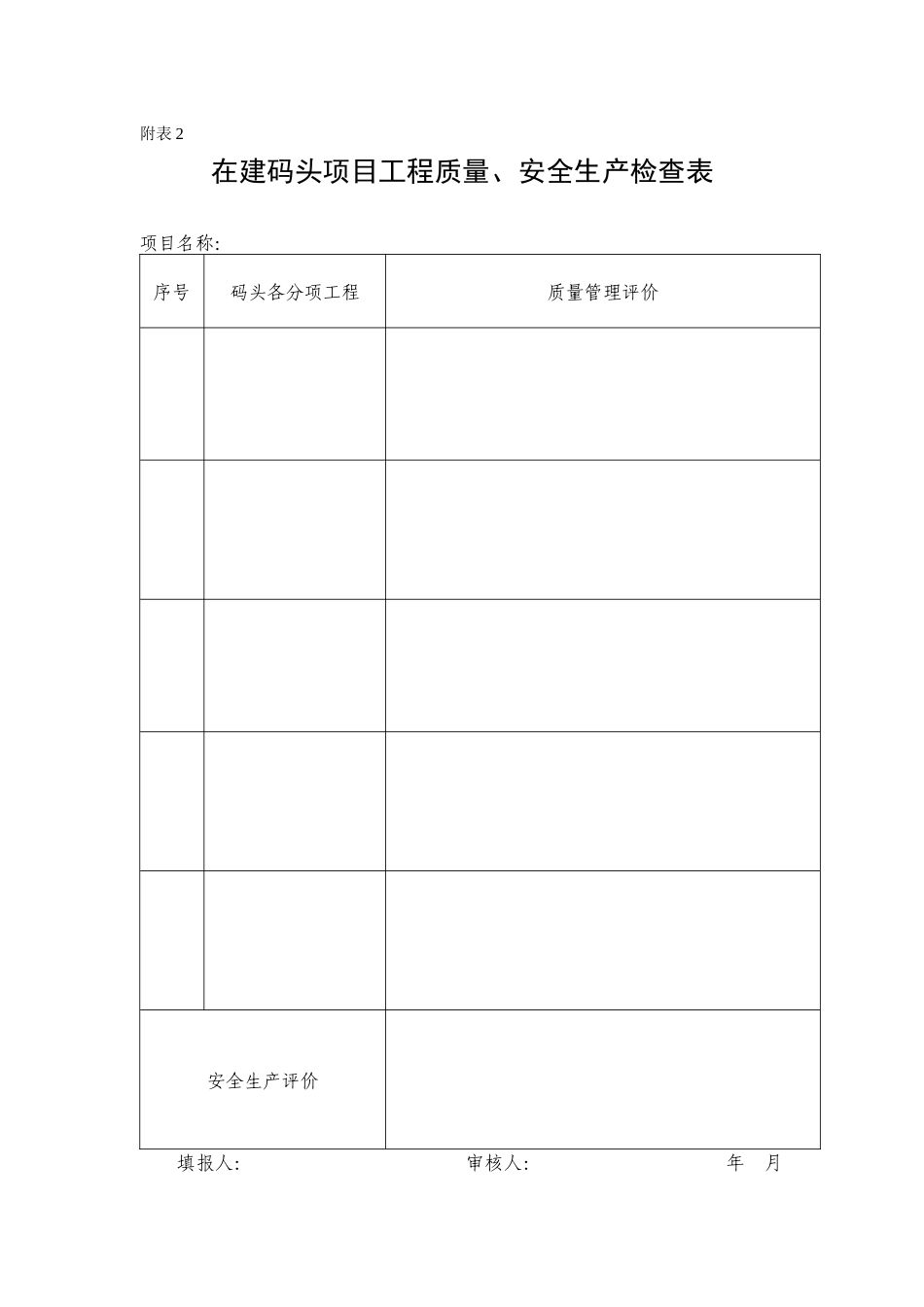 在建码头工程基本情况表_第2页
