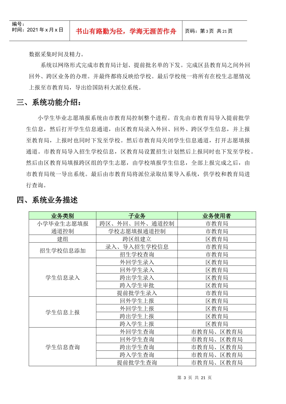 培训资料规范要求_第3页