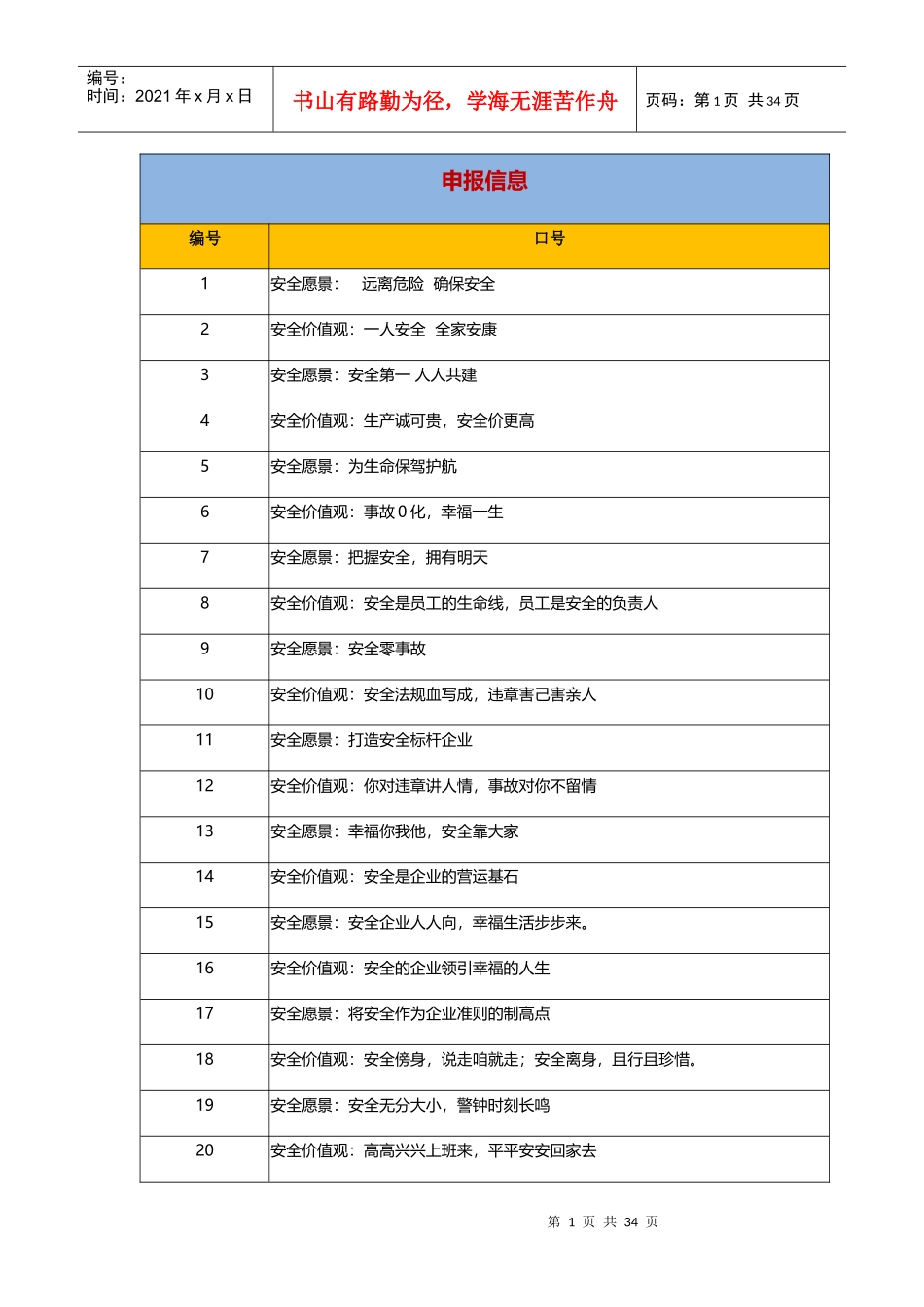 云安全标语汇总表单_第1页