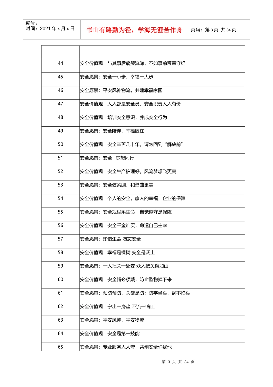 云安全标语汇总表单_第3页