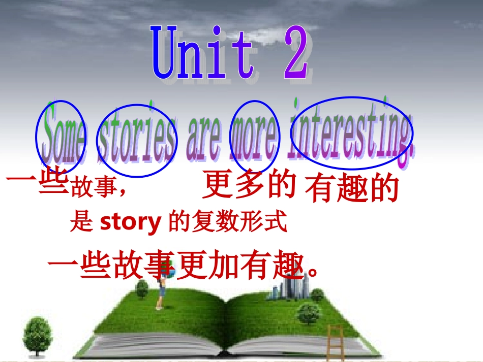 六2Unit2P1-p2课件_第3页