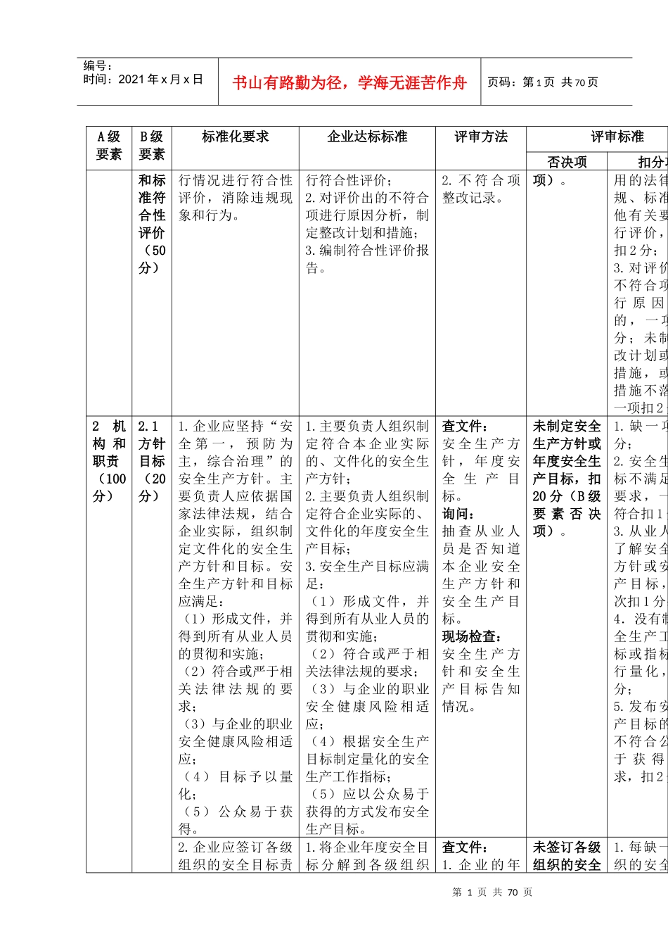 危化品企业标准化达标_第2页