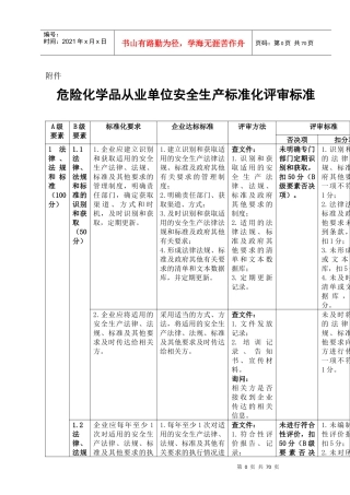 危化品企业标准化达标