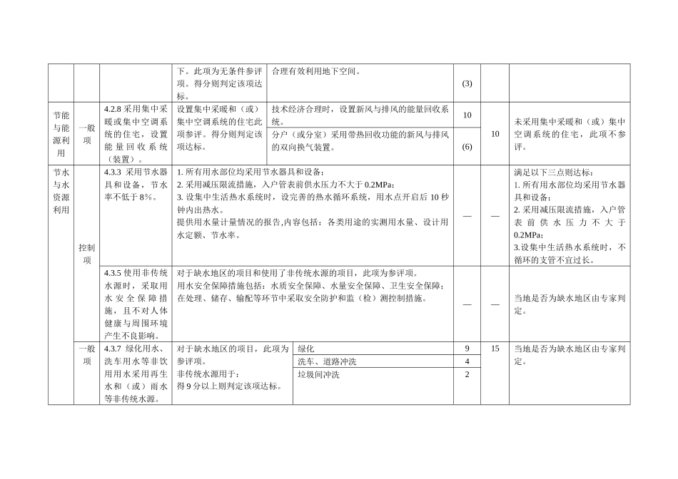 绿色建筑评价技术细则评分表补充说明(住宅建筑)_第2页