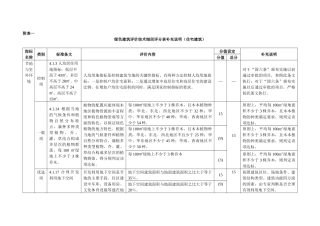 绿色建筑评价技术细则评分表补充说明(住宅建筑)
