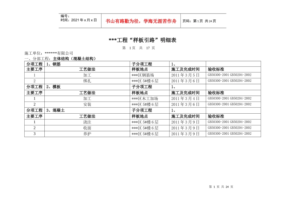 工程样板引路明细表汇总_第1页