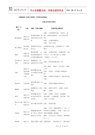 外国小说文学常识表格大全