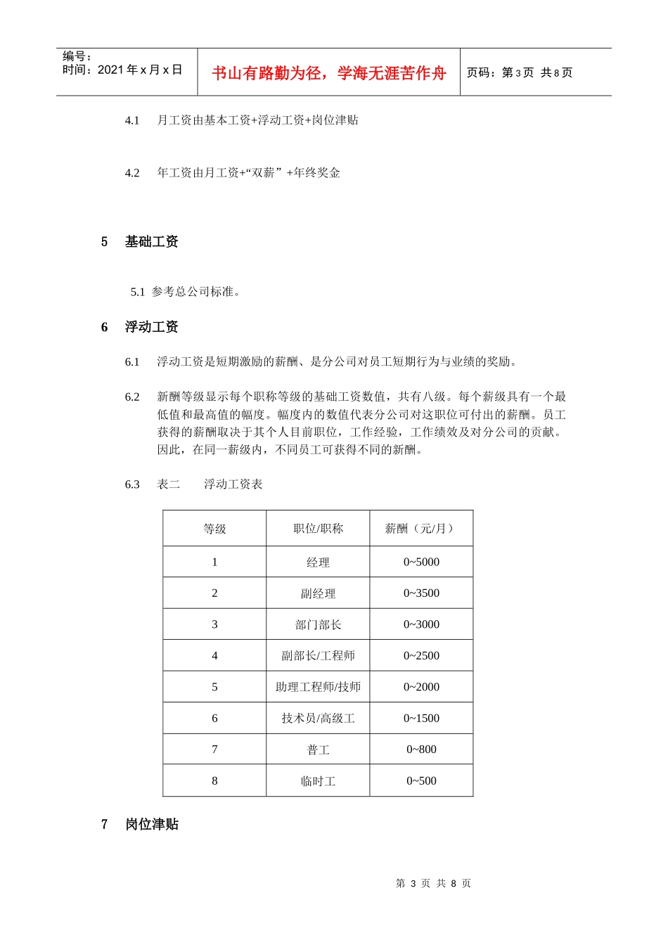 员工薪酬制度_第3页