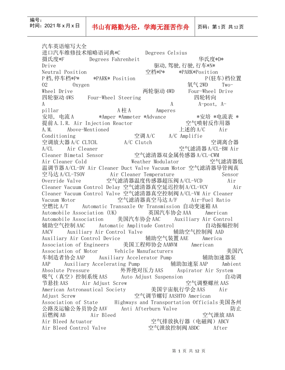 汽车英语缩写大全 无表格_第1页