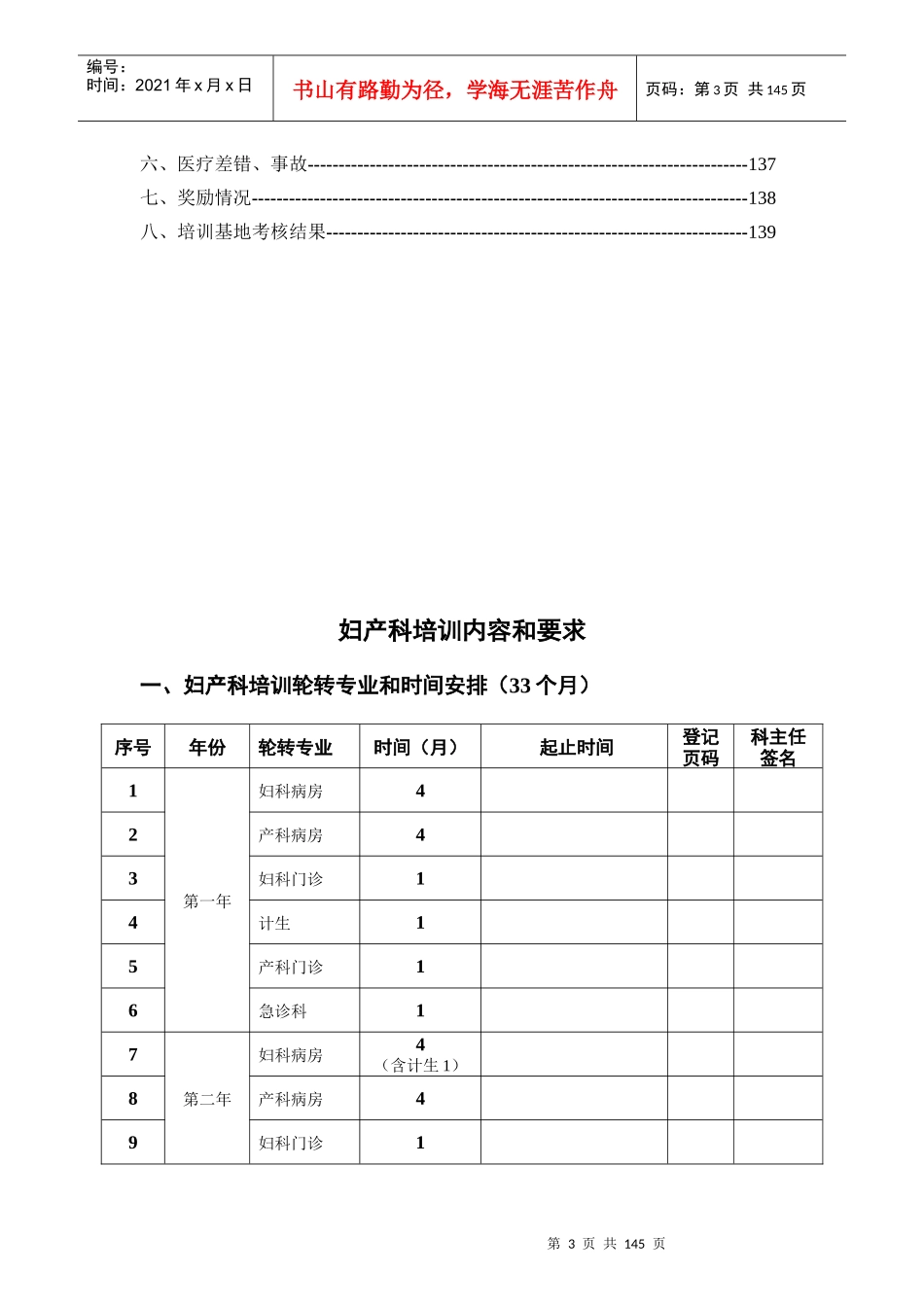 16妇产科住院医师规范化培训_第3页