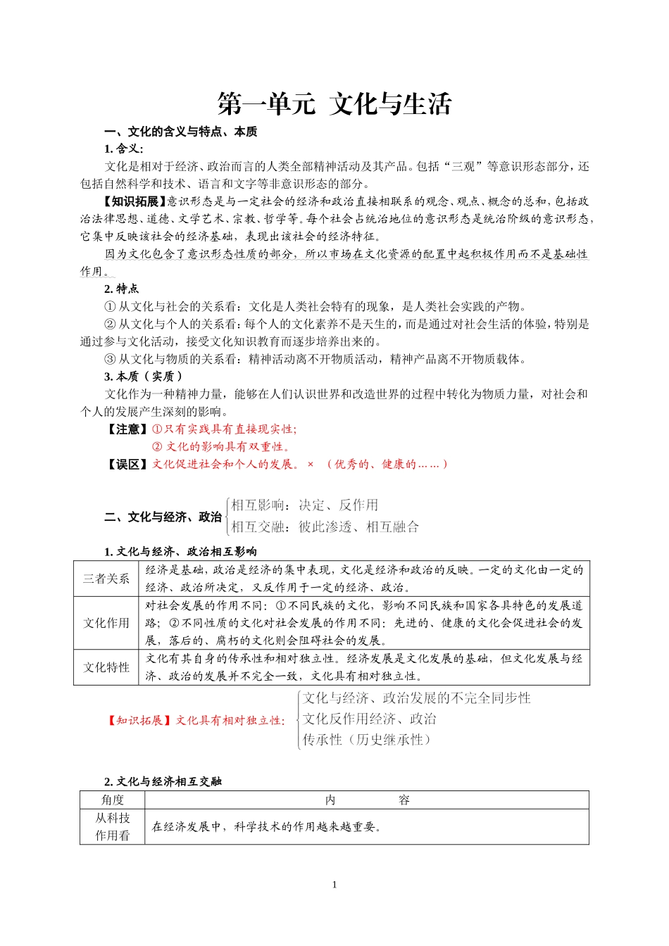 必修三文化生活_第1页