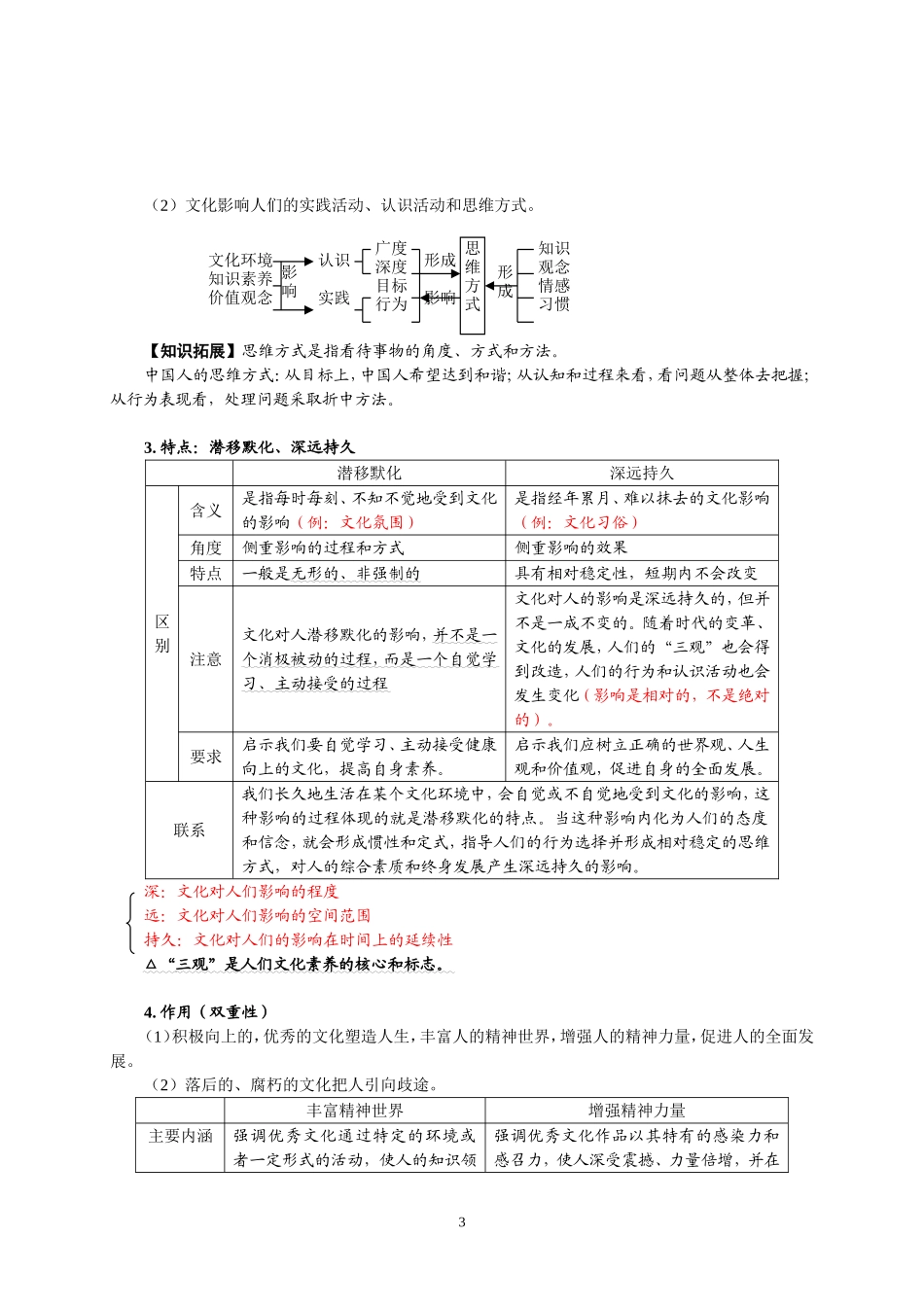 必修三文化生活_第3页