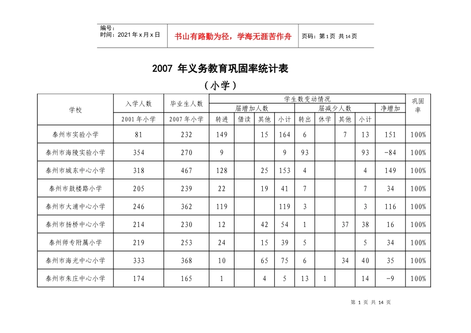 年义务教育巩固率统计表_第1页
