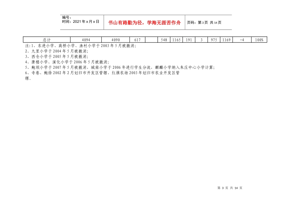 年义务教育巩固率统计表_第3页