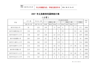 年义务教育巩固率统计表