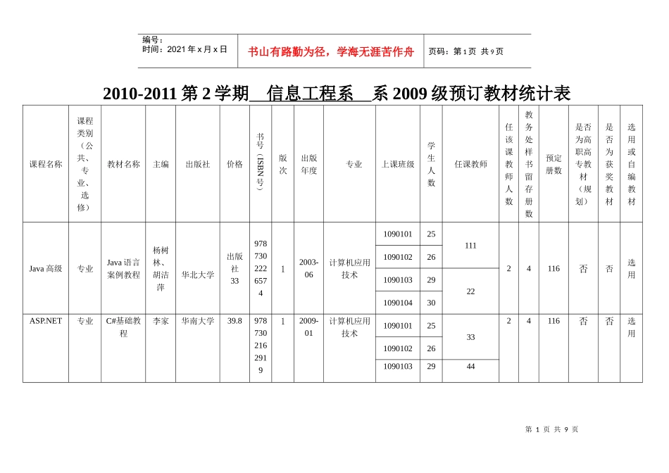 预订教材统计表_第1页