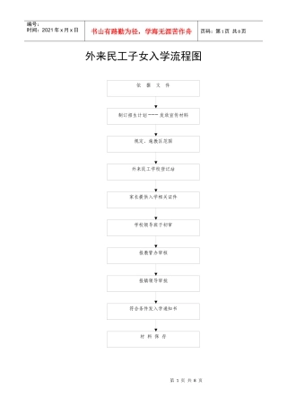 外来民工子女入学流程图