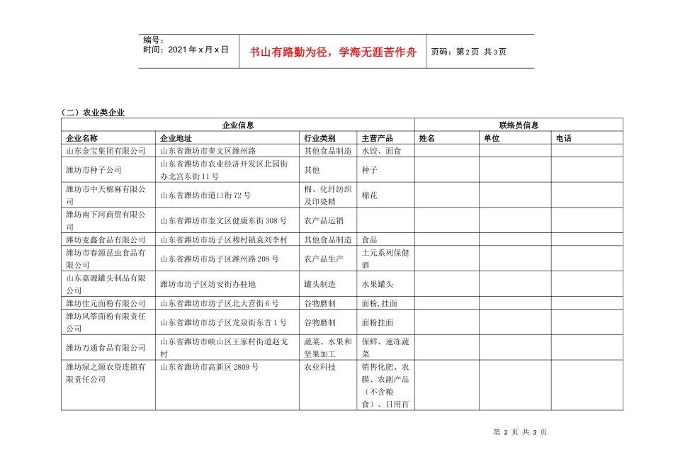 企业及联络员信息表_第2页