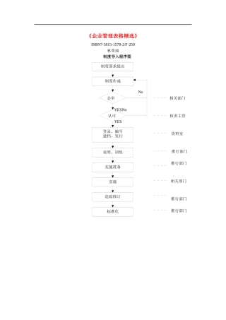 企业管理表格精选