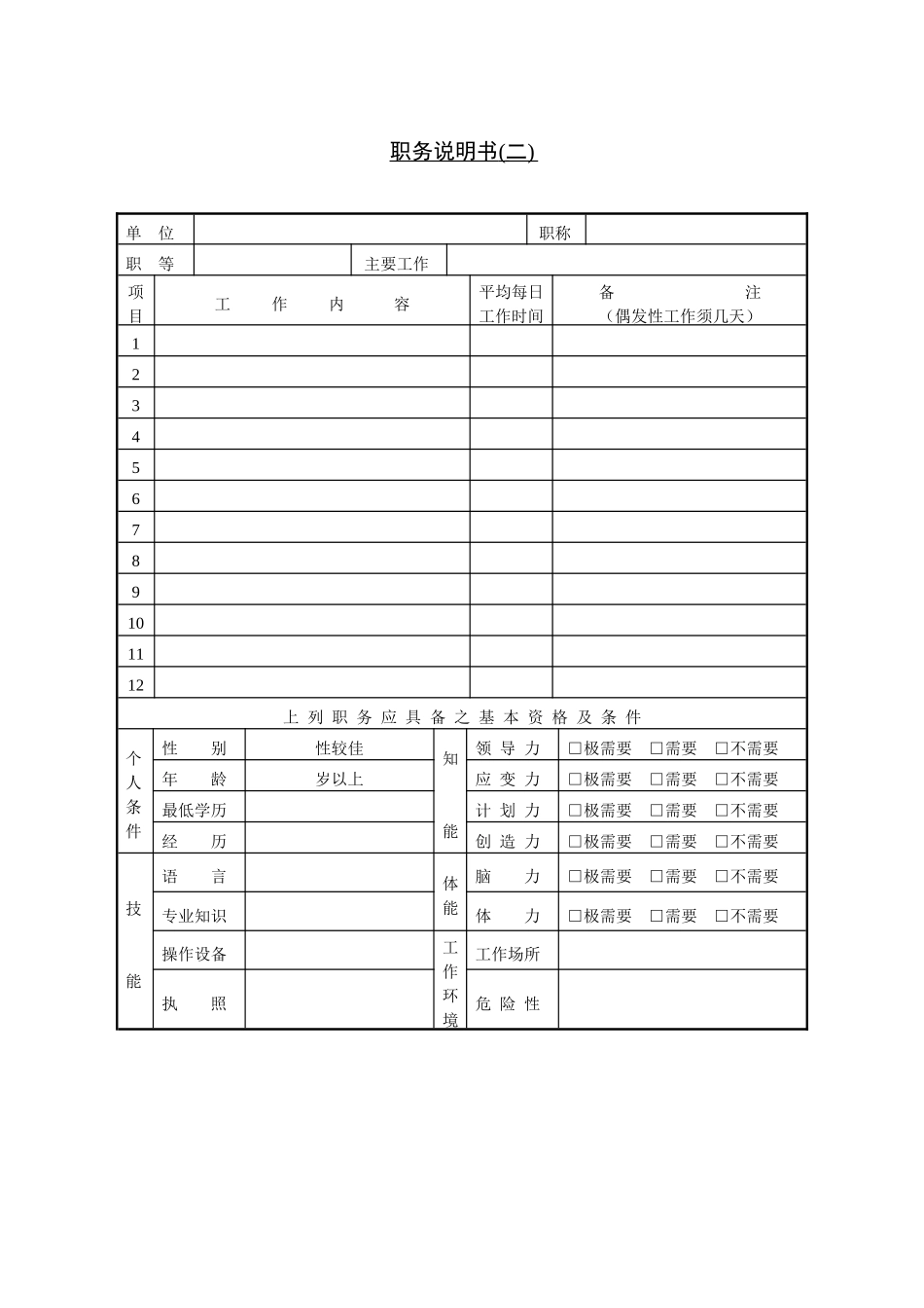 企业管理表格-职务说明书(二)_第1页