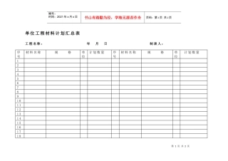 单位工程材料计划汇总表