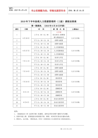 XXXX年上半年HR认证培训安排表(三级)-XXXX年