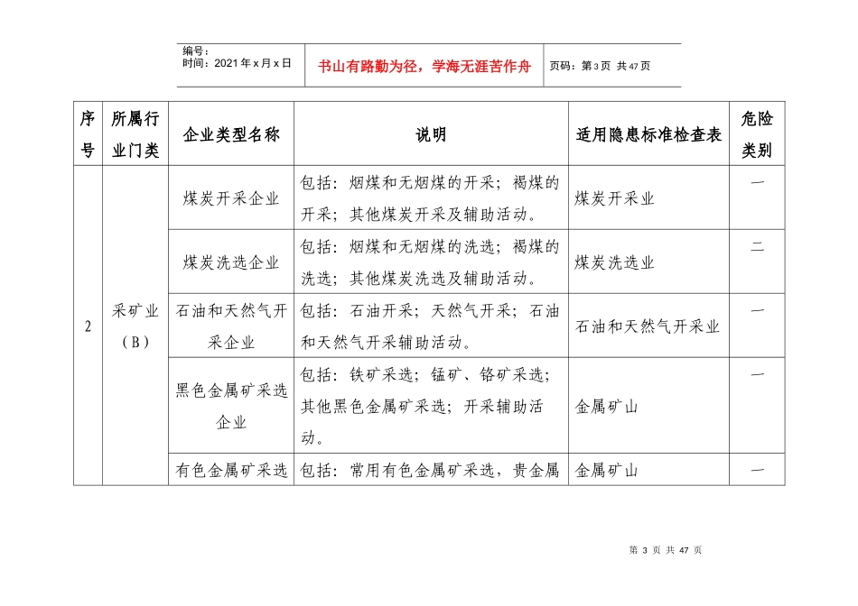 企业类型分类明细表_第3页