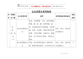 企业类型分类明细表