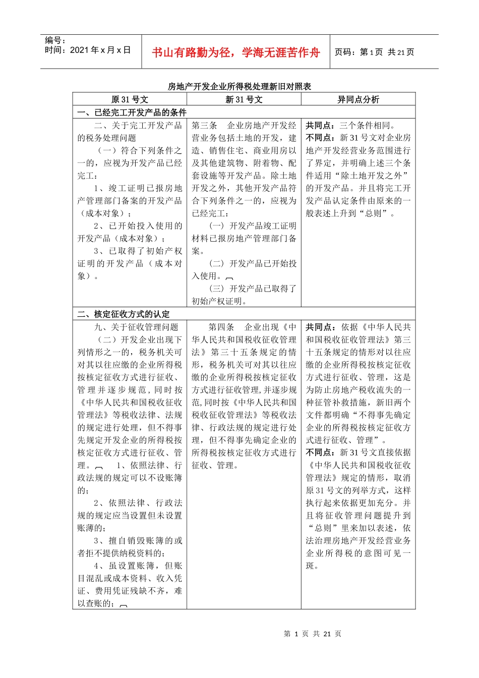 房地产开发企业所得税处理新旧对照表_第1页