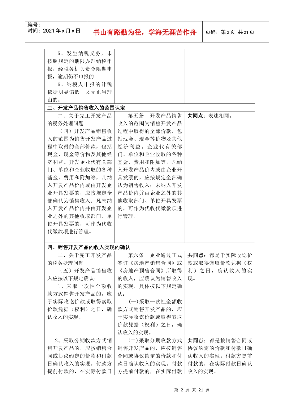房地产开发企业所得税处理新旧对照表_第2页