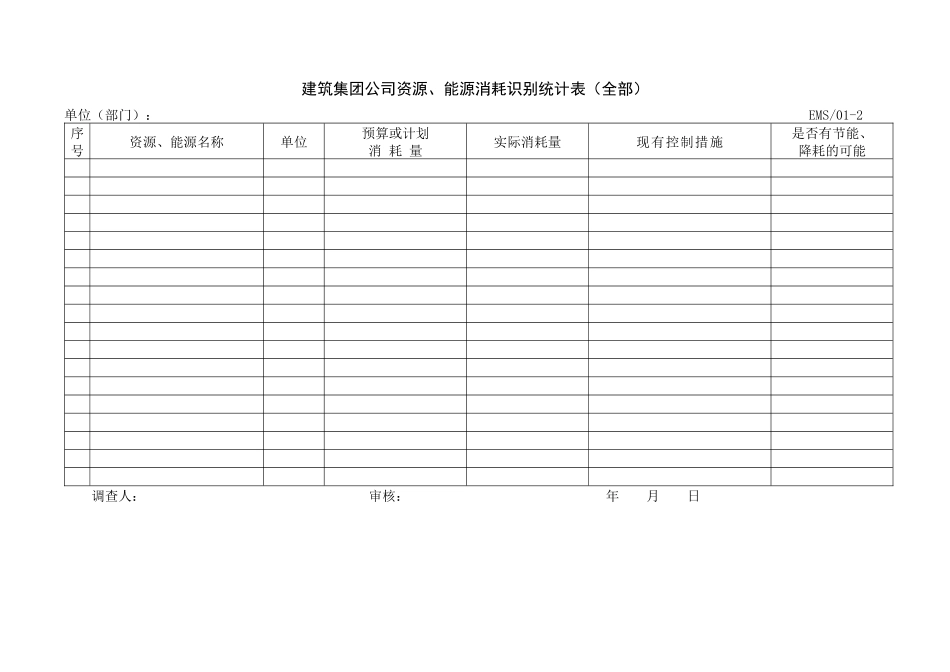 建筑集团公司所用表格（全部）_第2页
