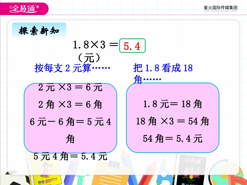 二、2小数乘整数_第3页