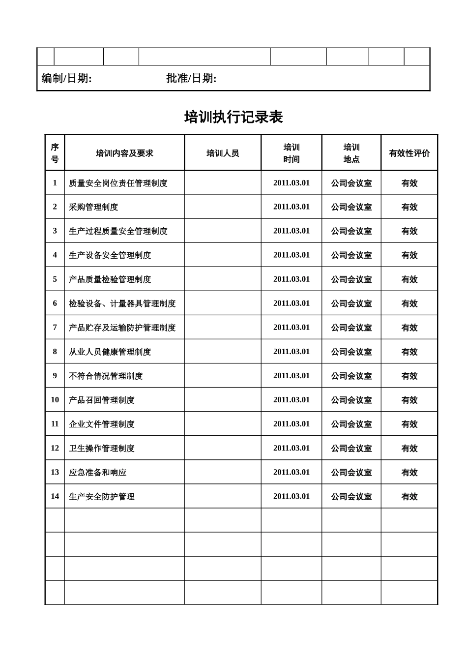 食品企业QS认证表格大全模板_第2页