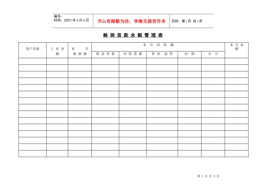 赊 销 货 款 余 额 管 理 表_第1页