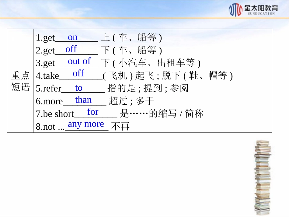 2015-2016学年《Period2LanguageStudy》导学案_第3页