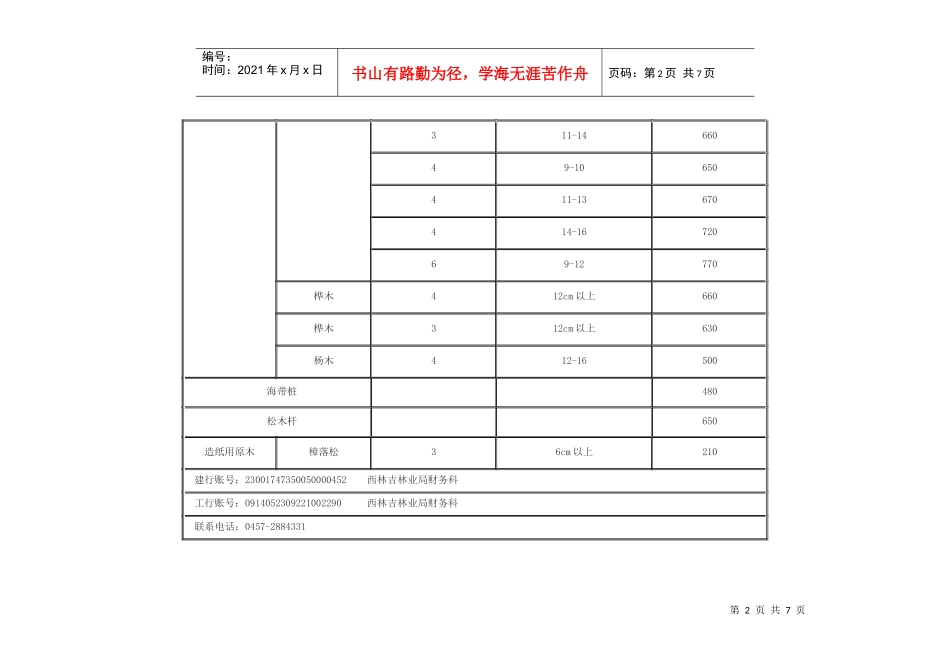 大兴安岭木材销售价格表_第2页