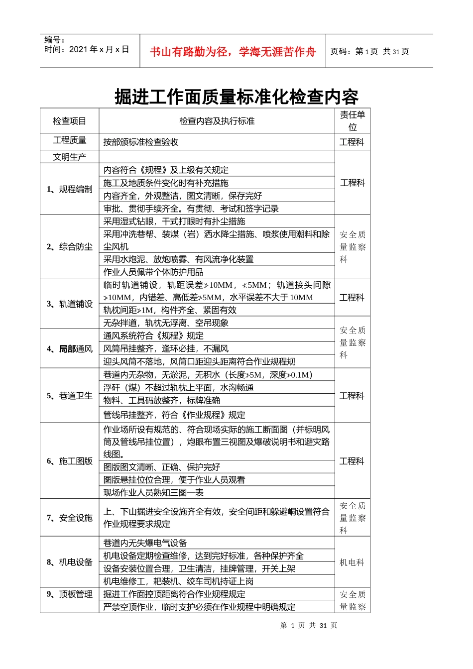掘进工作面质量标准化检查内容1_第1页
