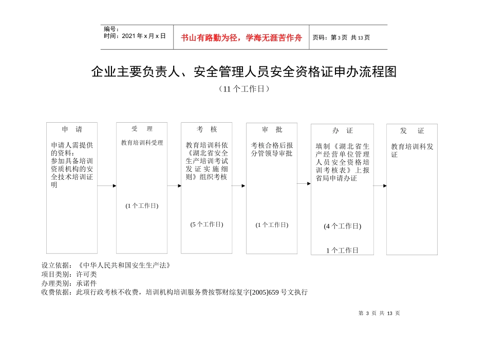 特种作业操作证(IC卡)复审流程图_第3页
