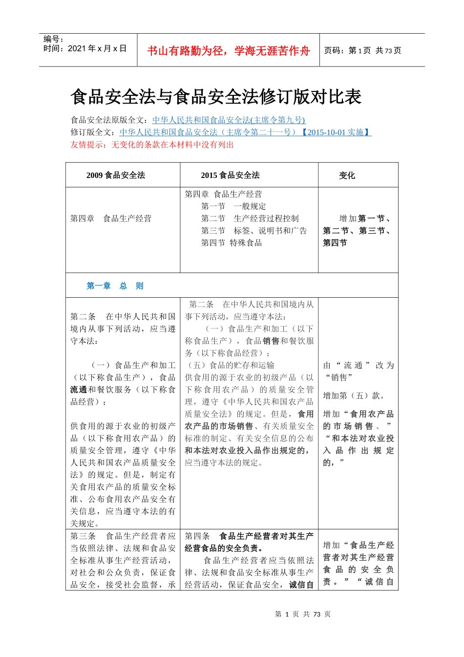 食品安全法与食品安全法修订版比对表(食品伙伴网信息服_第1页