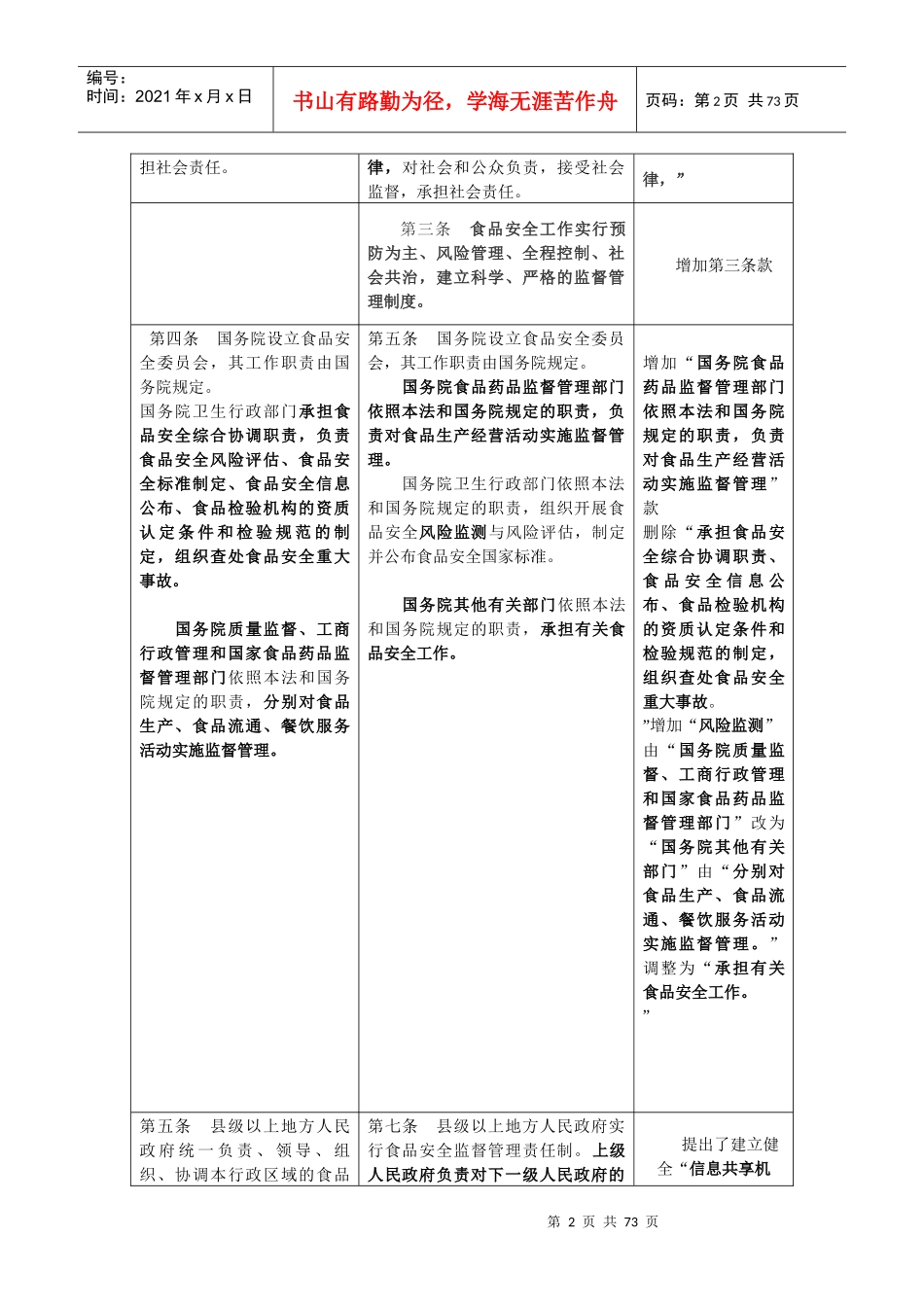 食品安全法与食品安全法修订版比对表(食品伙伴网信息服_第2页