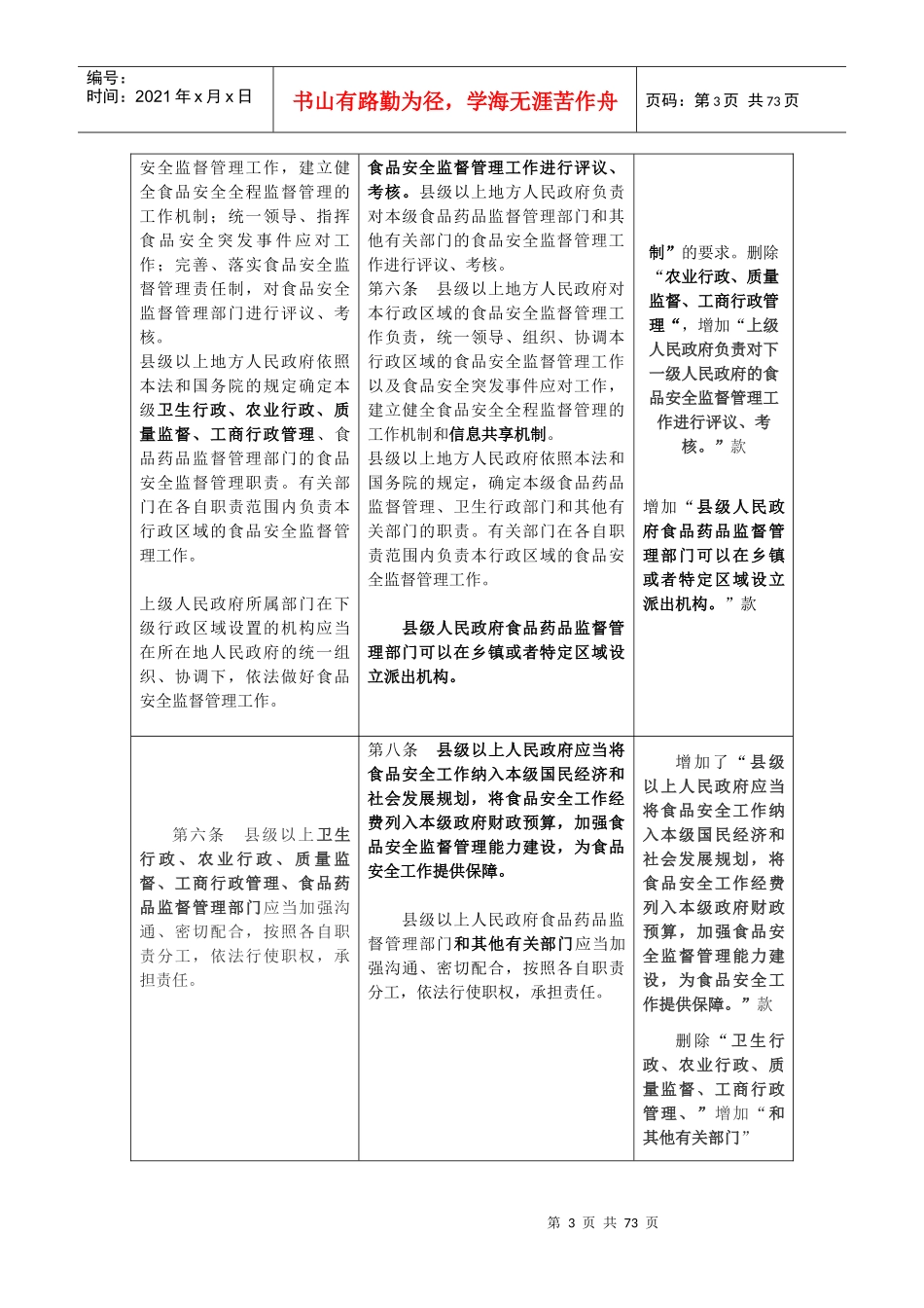 食品安全法与食品安全法修订版比对表(食品伙伴网信息服_第3页