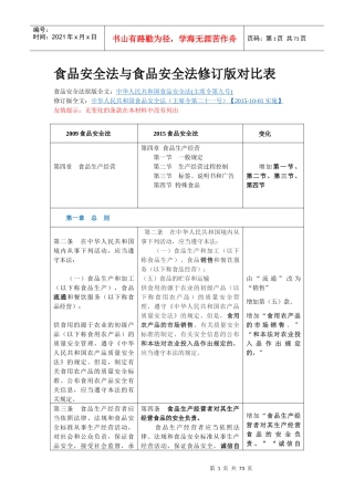 食品安全法与食品安全法修订版比对表(食品伙伴网信息服