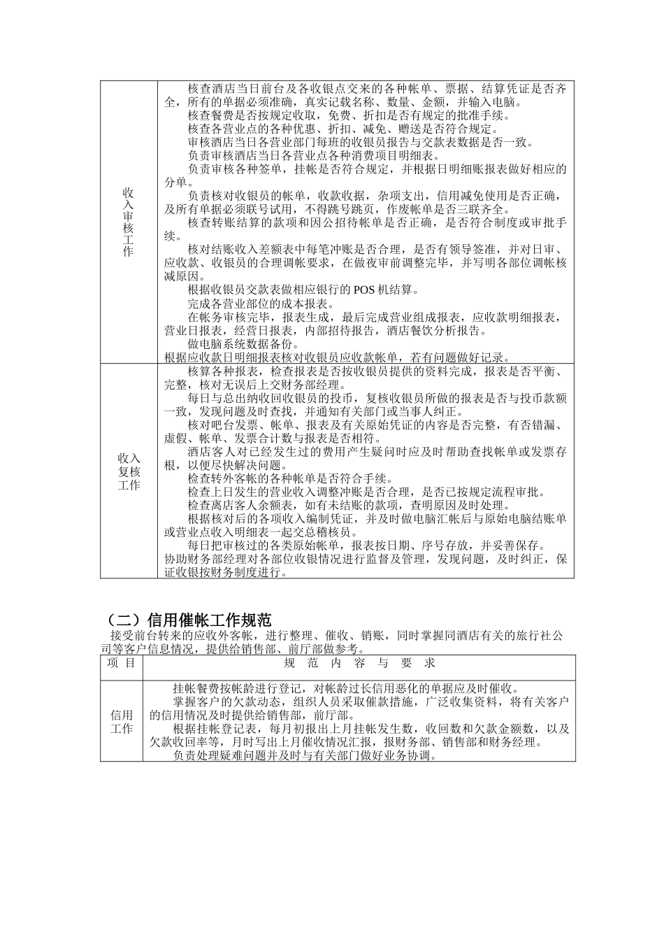 某公司财务部工作规范_第3页