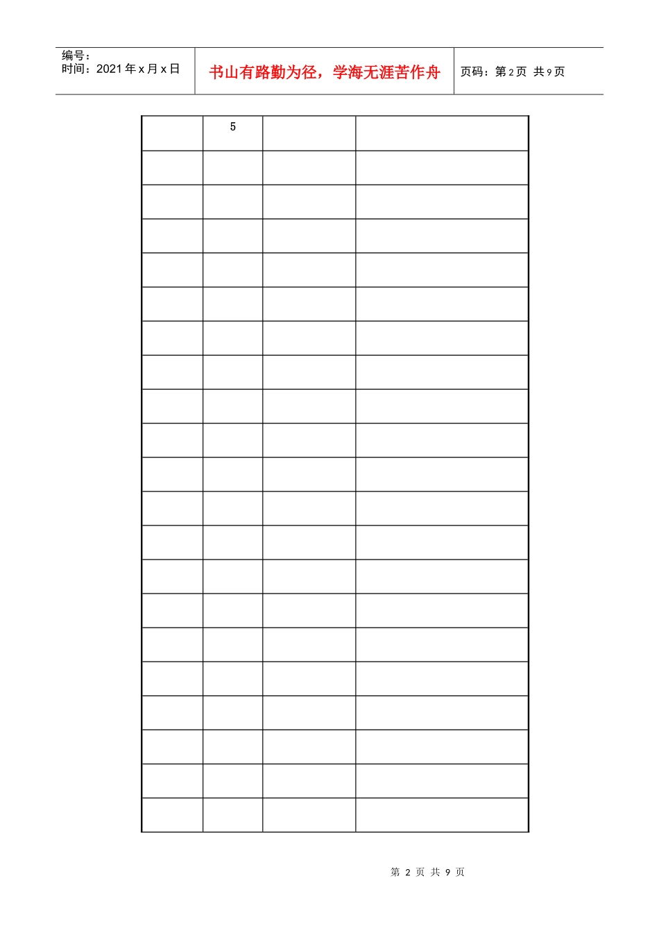 电能质量数据分析软件界面设计与编码标准规范_第2页