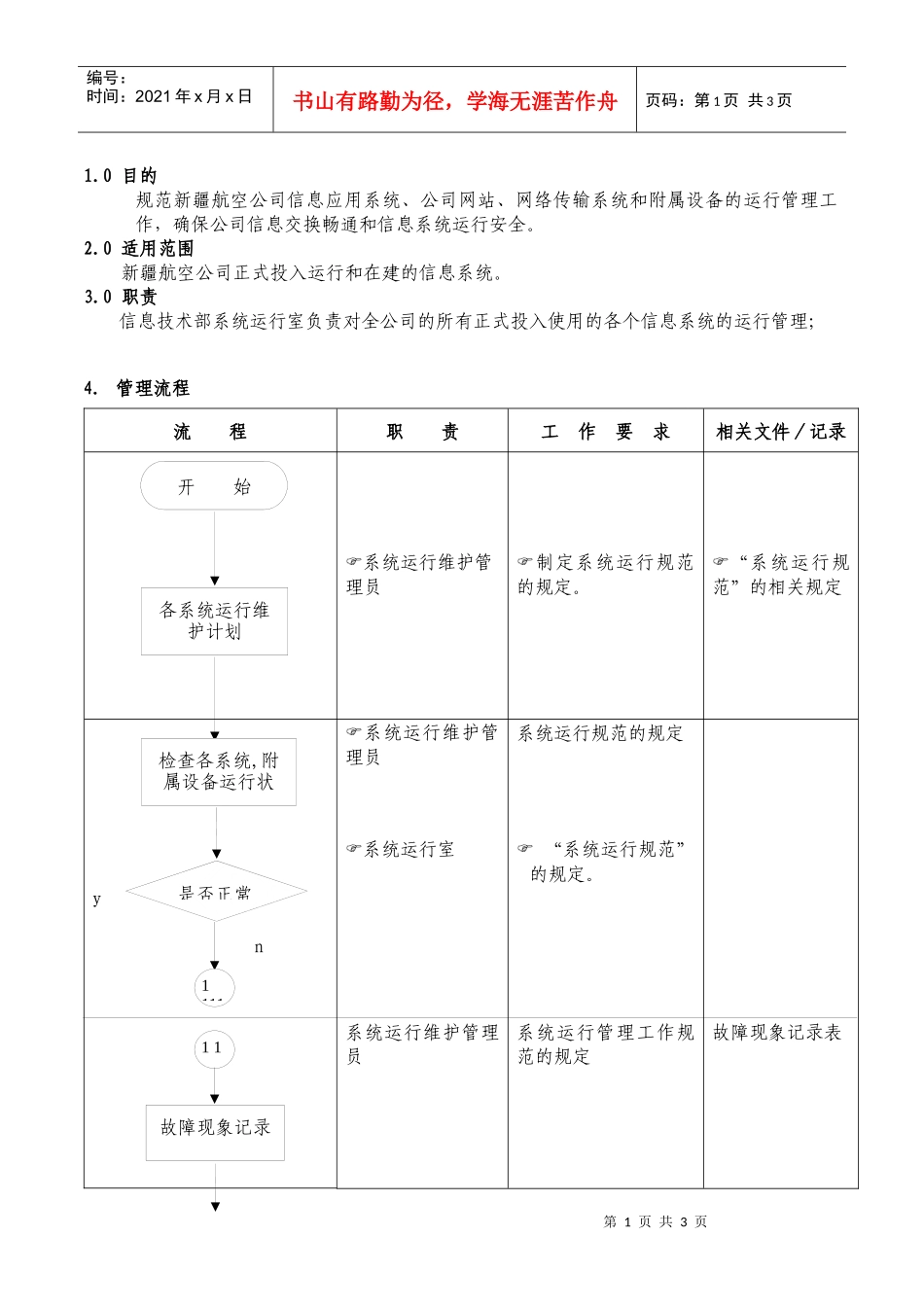 05系统运行管理工作规范_第1页